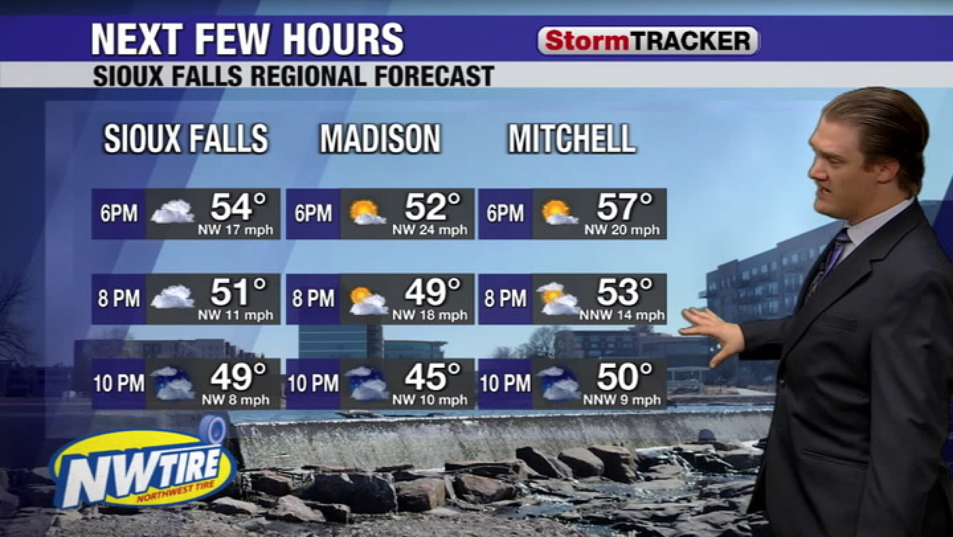 Staying on the cool side for the midweek forecast - Mitchell Republic ...