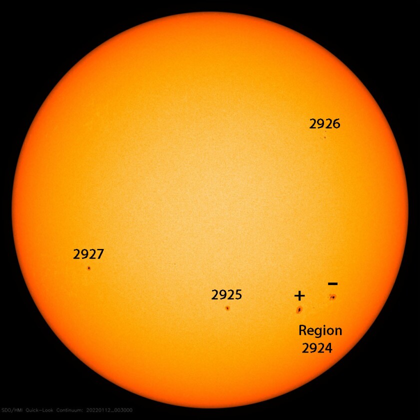 four sunspot groups
