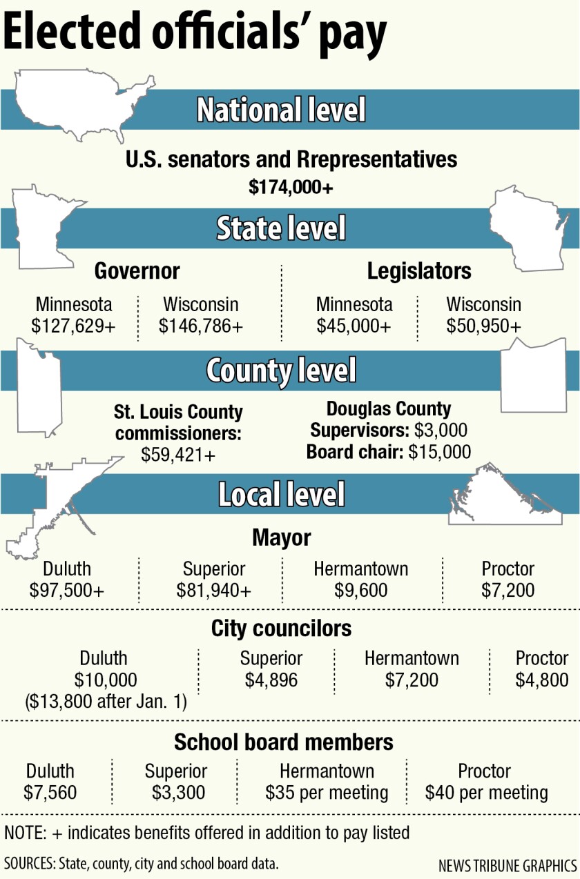 Duluth-News-Tribune-December-2017-picture-3853550.jpg