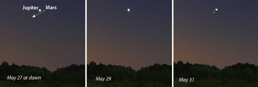 Mars Jupiter panel May 29 2022.jpg