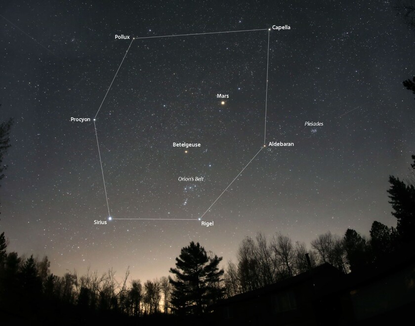 Winter Hexagon with Mars