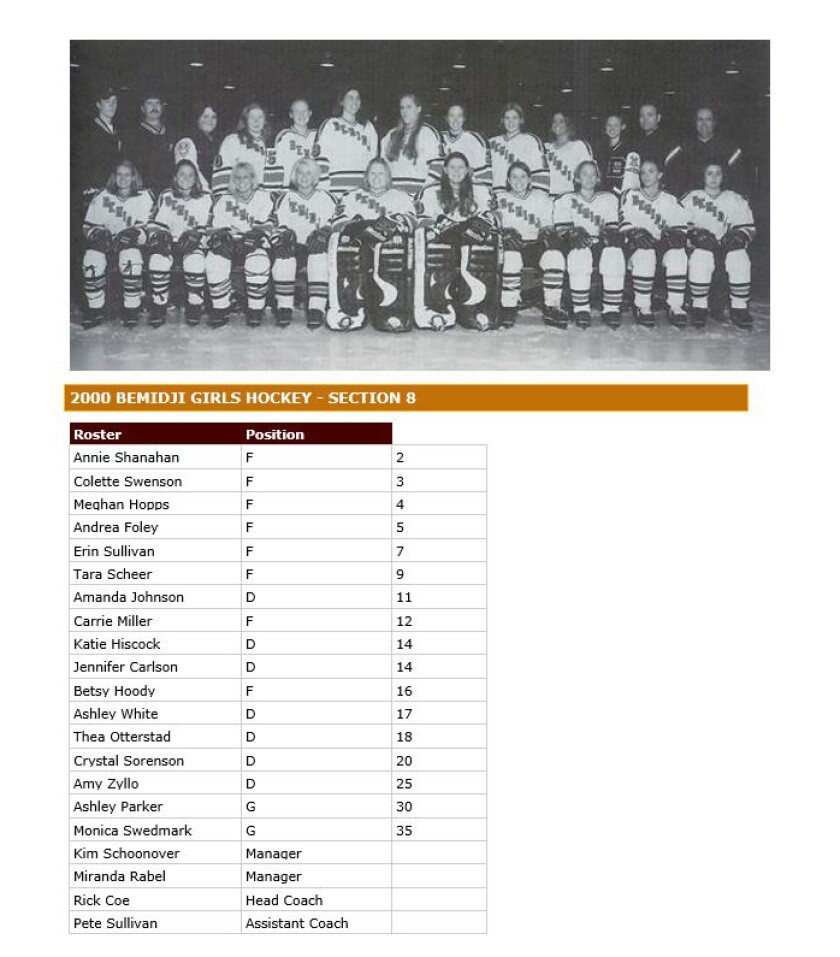2000 Girls Hockey team and roster.jpg