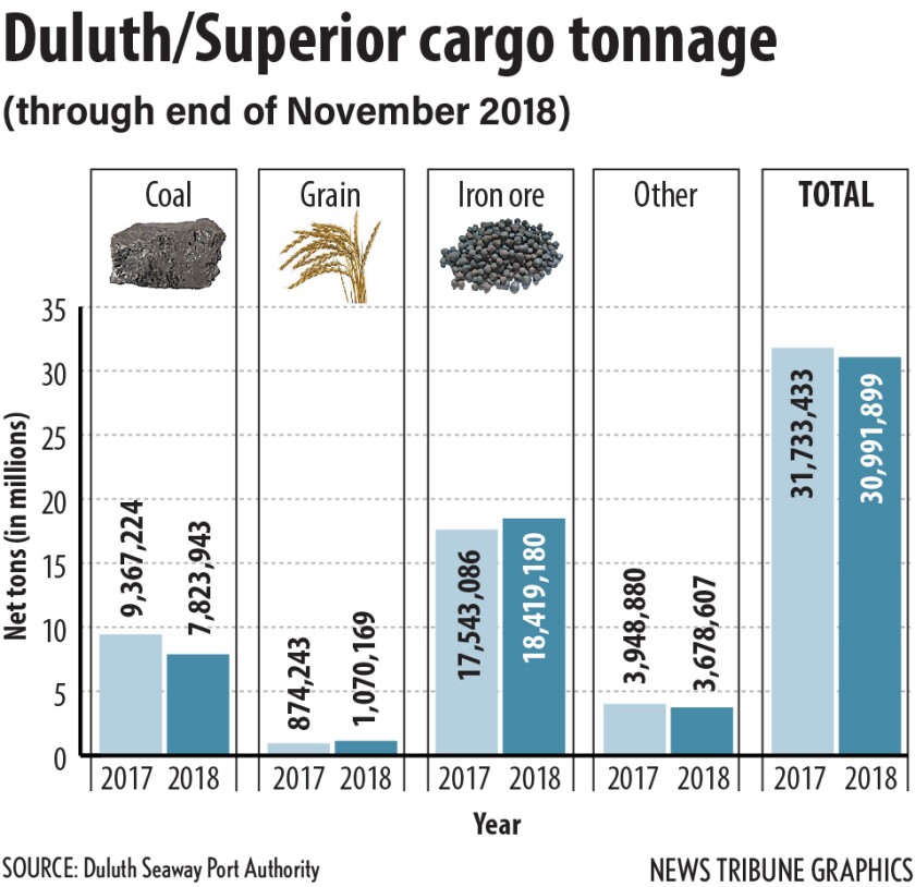 Duluth-News-Tribune-January-2019-picture-4737457.jpg