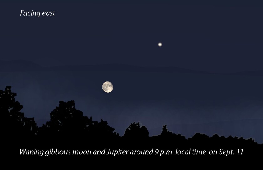 Moon and Jupiter