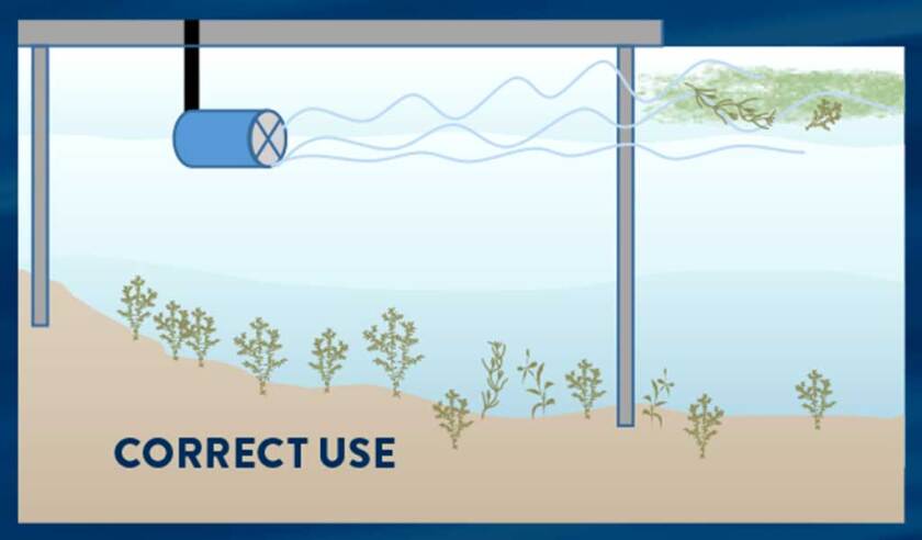 4374210+0724_hydrojets-correct-use.jpg