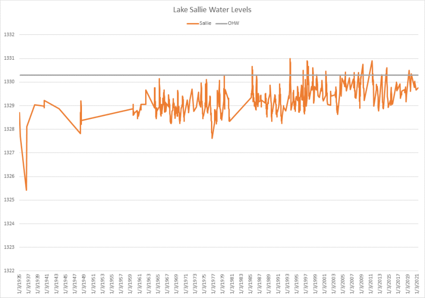 drought11.png