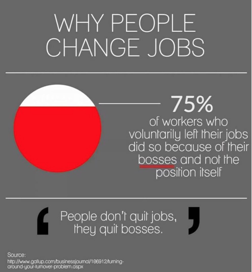 'Bad bosses': A bigger problem in small towns - Agweek