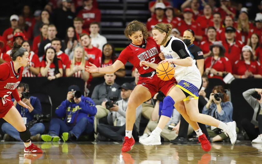2022 Summit League Basketball Tournament
