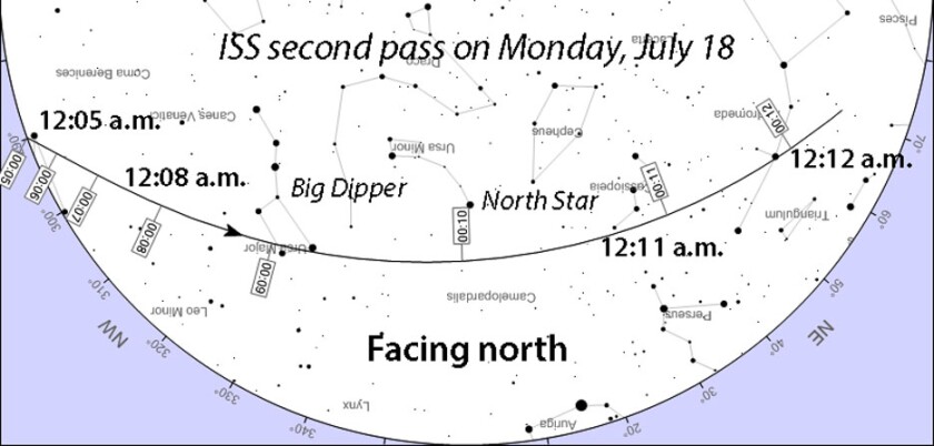 ISS pass #2