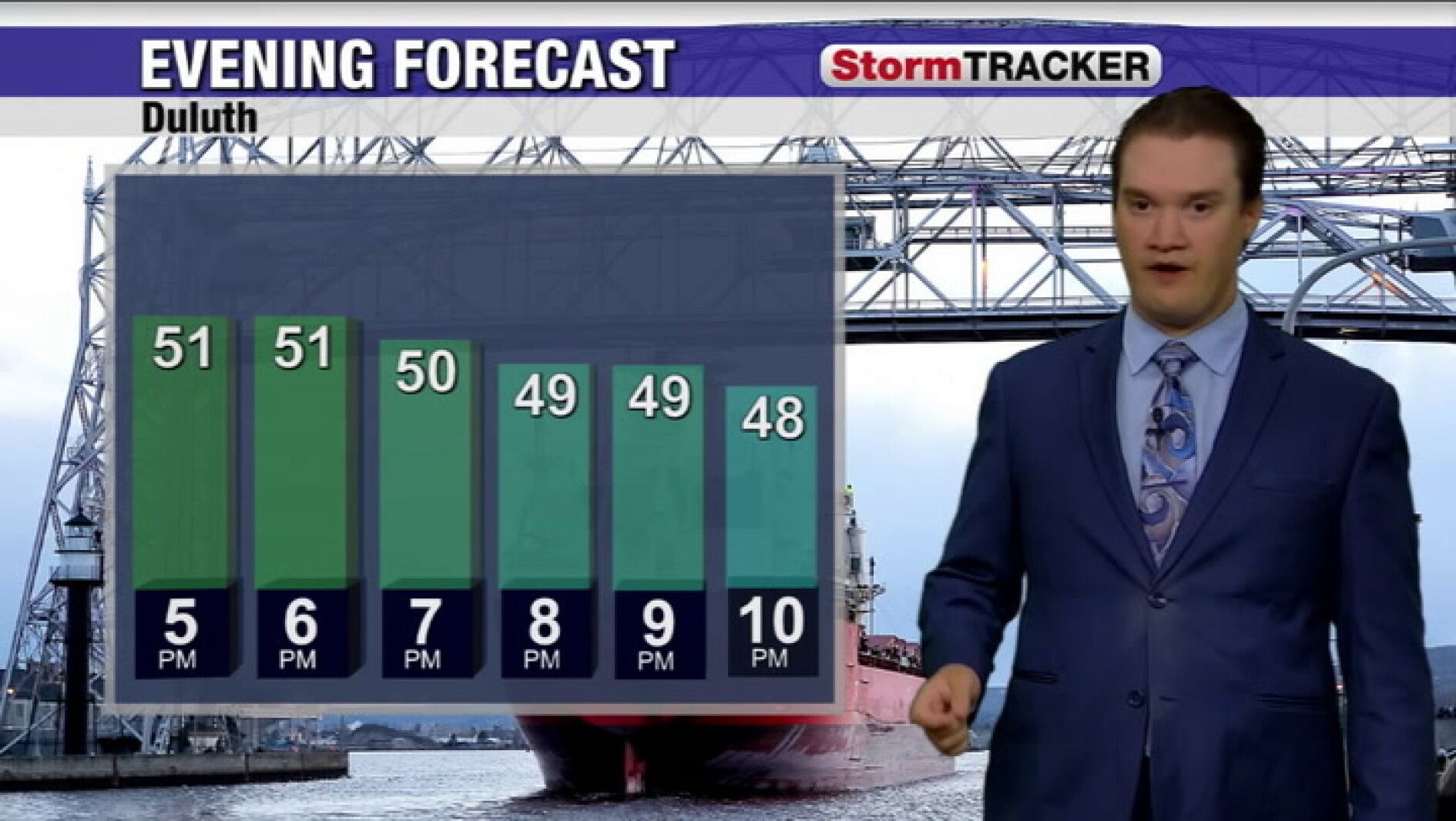 staying-chilly-tonight-with-another-drizzly-day-to-start-the-weekend