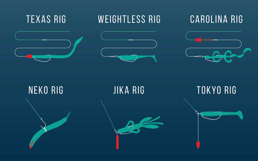 Spot Fish Rigs Grim's Tales: What fishing rigs do you like? - Pine and Lakes Echo ...