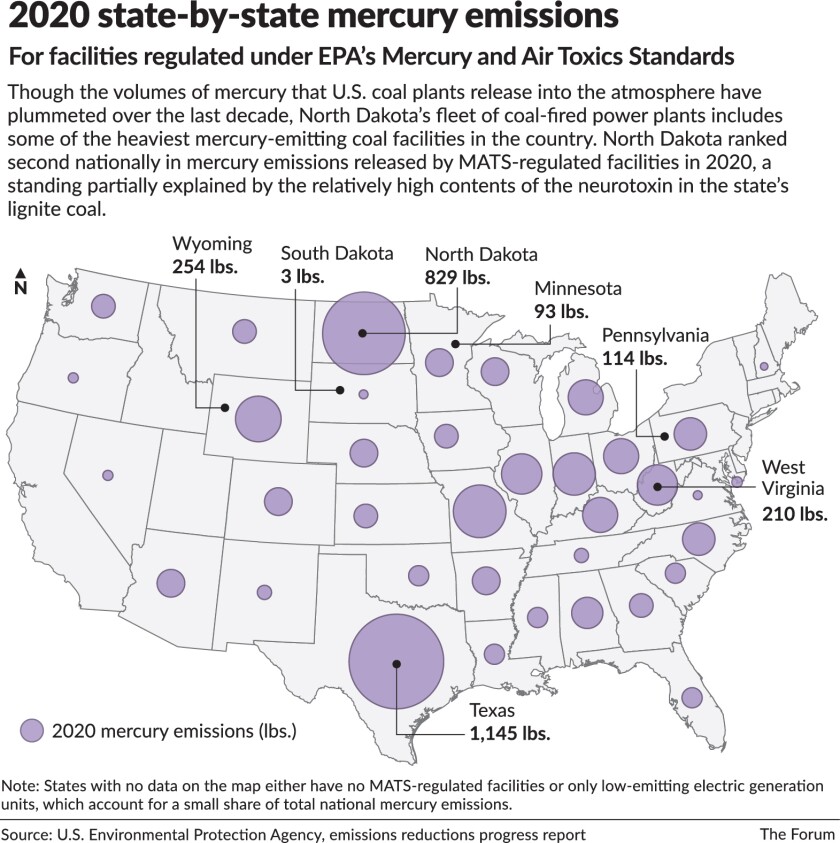 030222.N.FF.MercuryEmissionsWEB.jpg