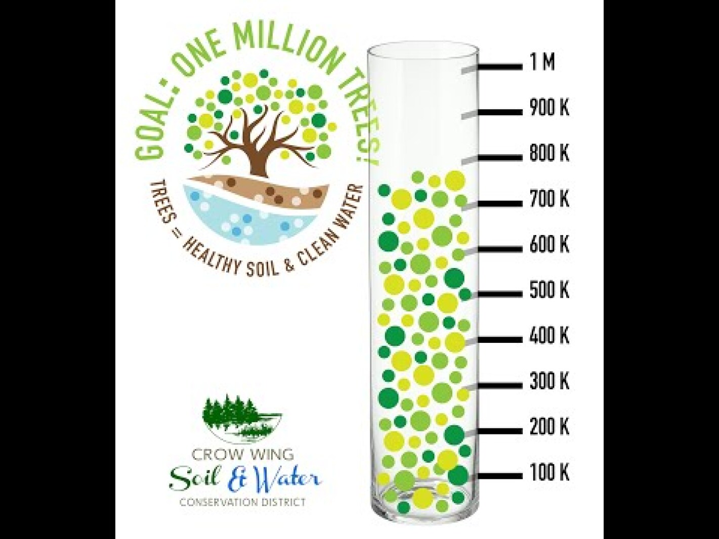 Tree Sale Video Brainerd Dispatch News, weather, sports from