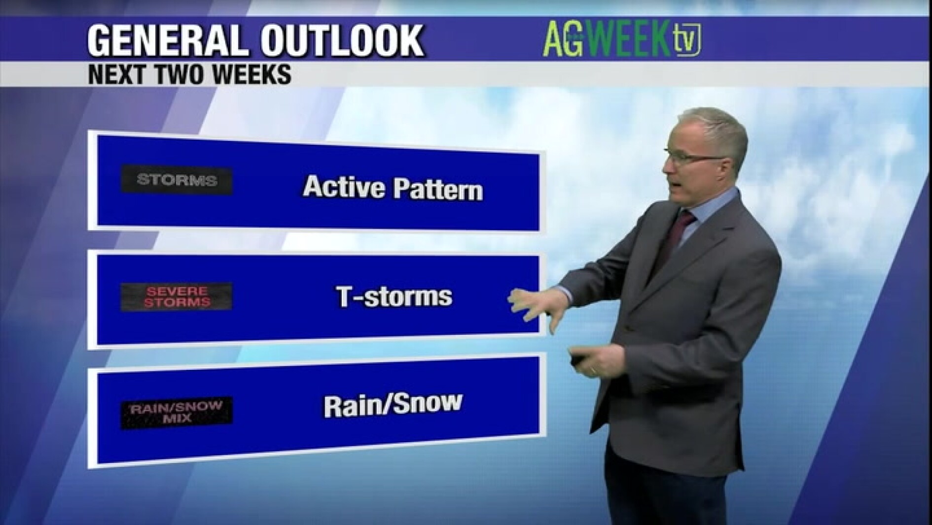 Typical March active pattern brings more chances for storms and