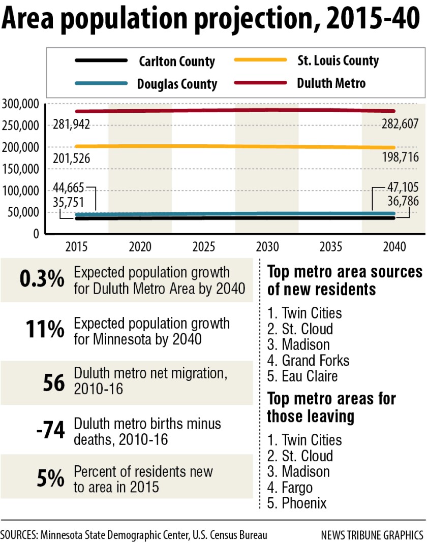 Duluth-News-Tribune-February-2018-picture-4030798.jpg