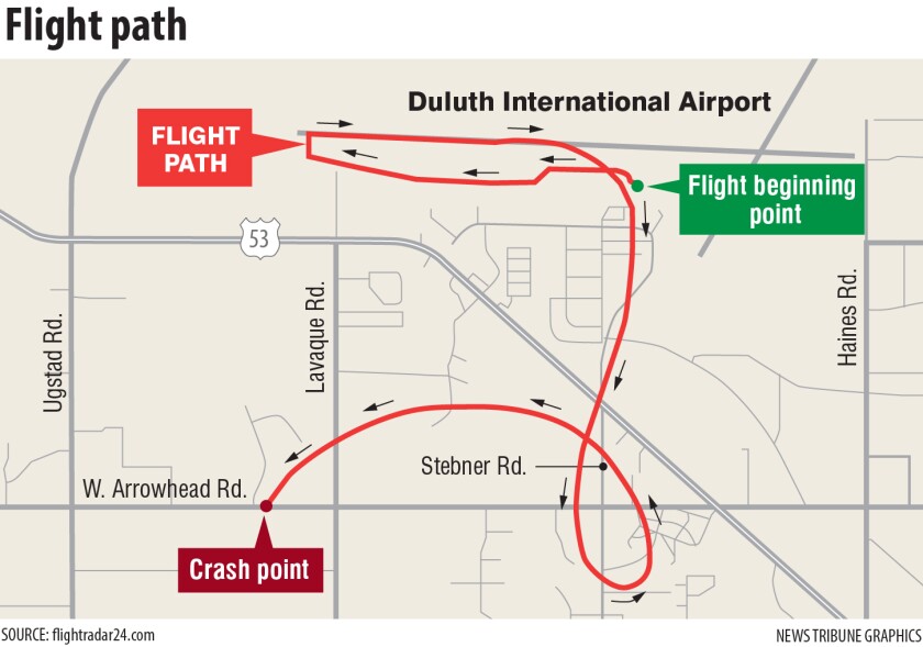 flight path and data.jpg