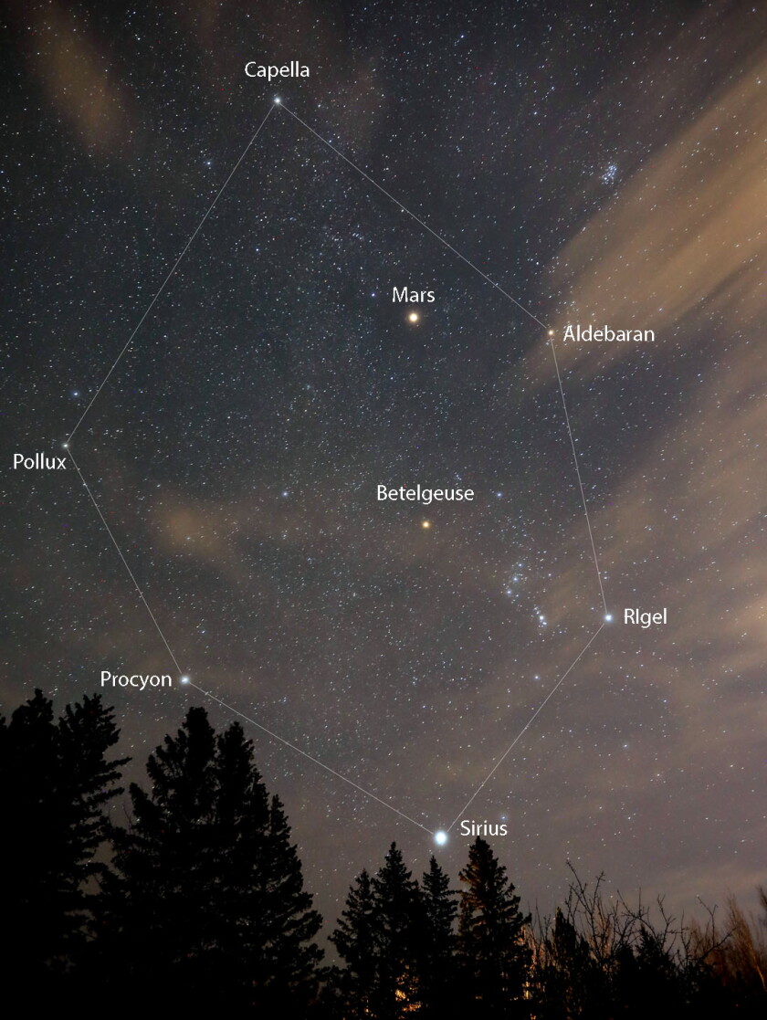 Astro Bob: Brilliant Mars beams brightest and closest Wednesday night ...