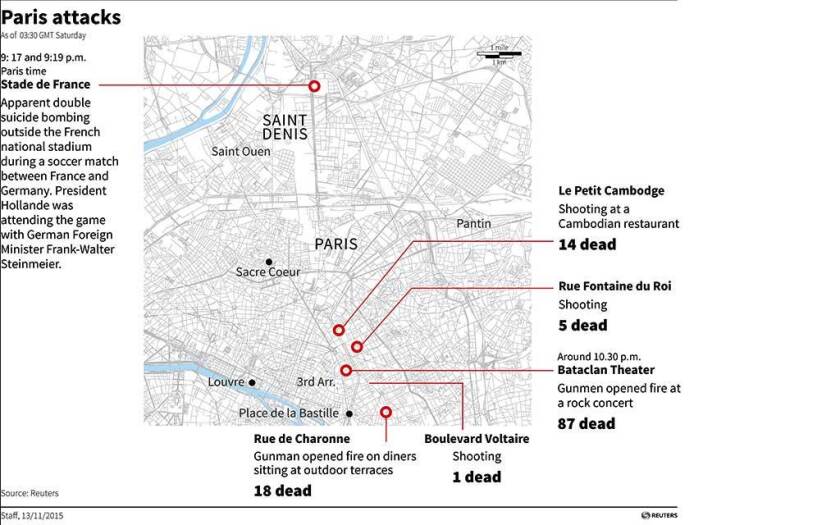 After Paris attacks, pressure builds for big military response to ...