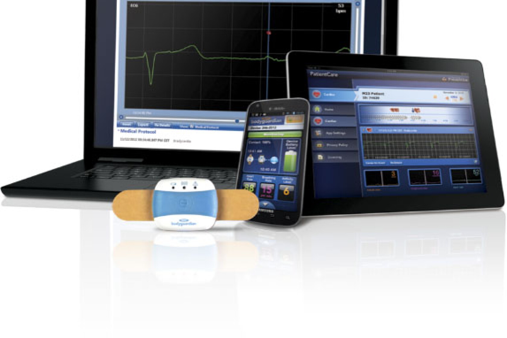 Precentice Monitor Mayo Clinic-inspired Preventice monitor adapts in market - Post ...