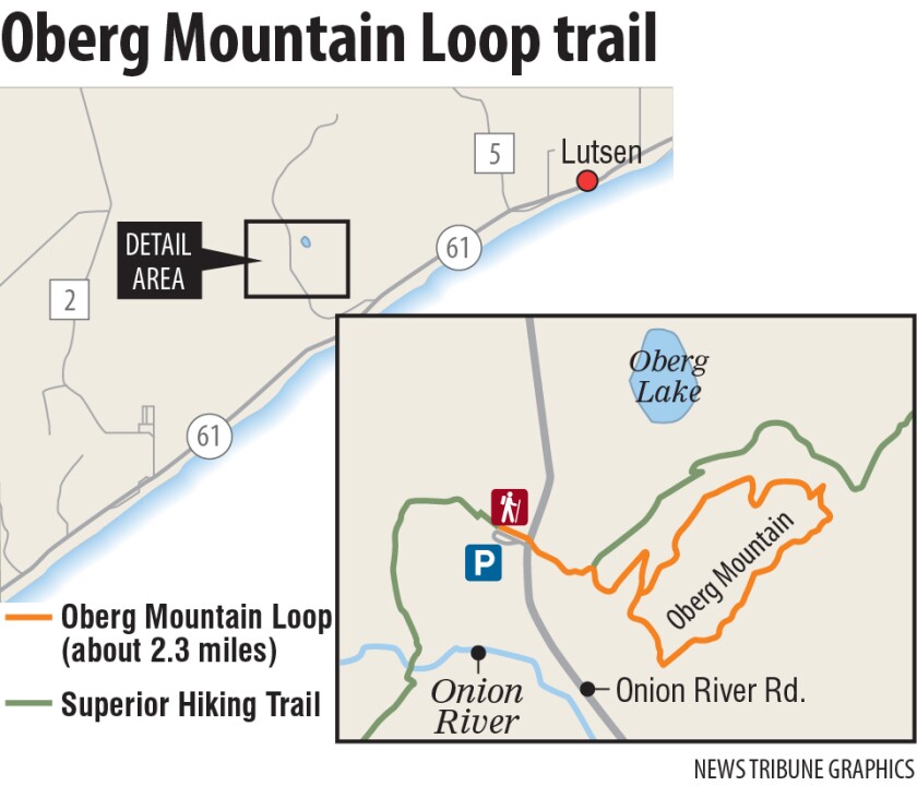 Oberg Mountain Loop.jpg