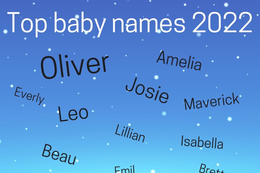 Top Baby Names In 2022 Trended Toward Tradition Brainerd Dispatch top-baby-names-in-2022-trended-toward-tradition-brainerd-dispatch