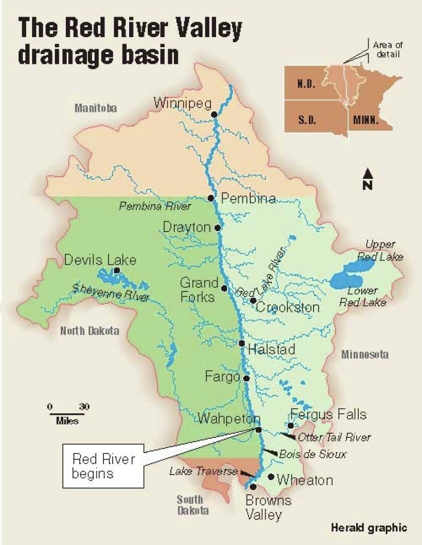 Red River basin