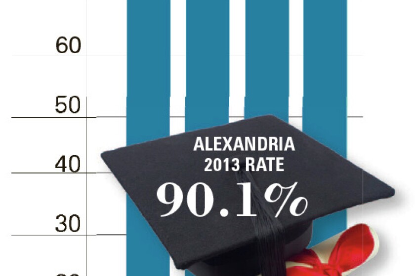 Graduation numbers are on the rise - Alexandria Echo Press | News ...