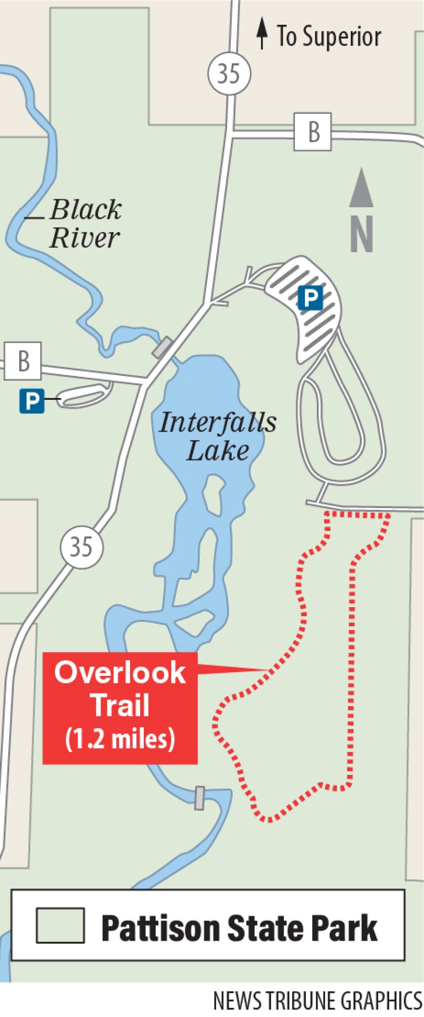 Overlook Trail.jpg