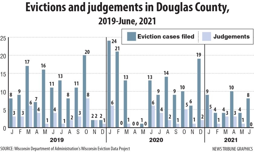 Evictions and judgements.jpg