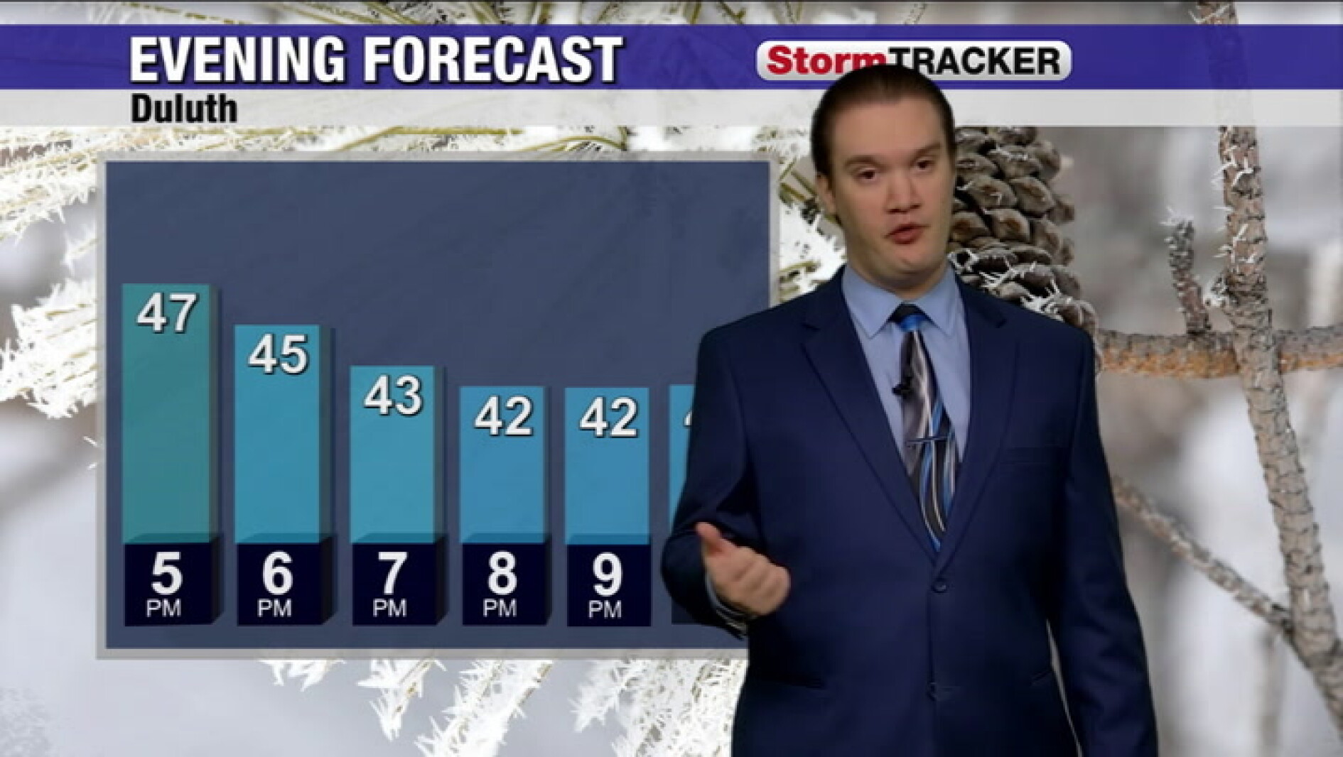 Winds start to turn to the northwest tonight, with showers near the ...