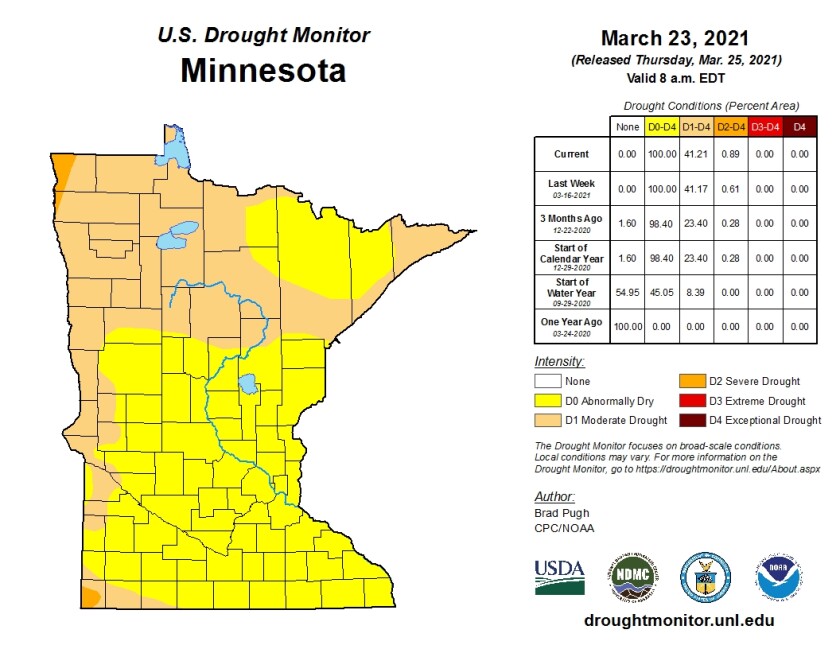 mn drought march 2021.jpg