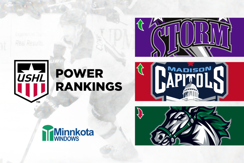 Ushl Rteam Map USHL 2023-24 Power Rankings No. 13: How team stack up entering the ...