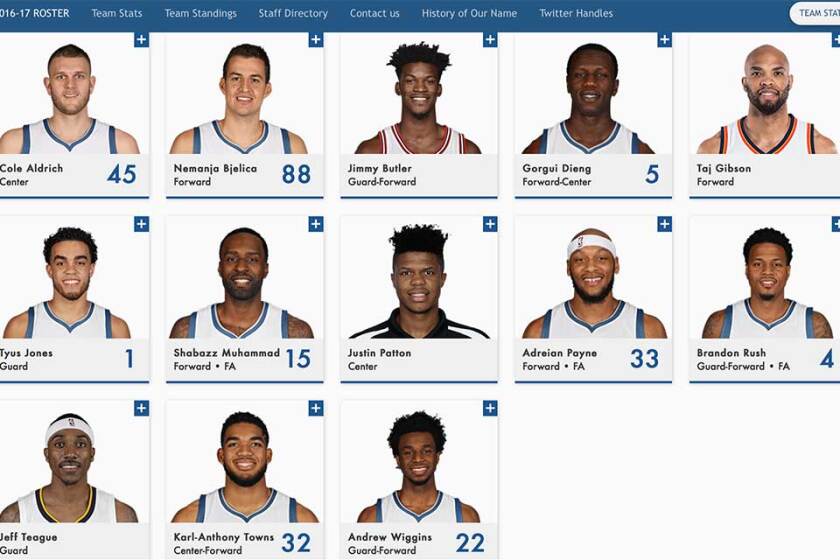 Danecdotes: Wait, are the Timberwolves actually good? - Pine and Lakes ...