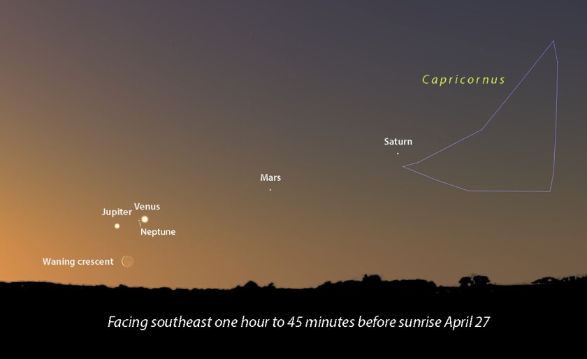 5 planets!
