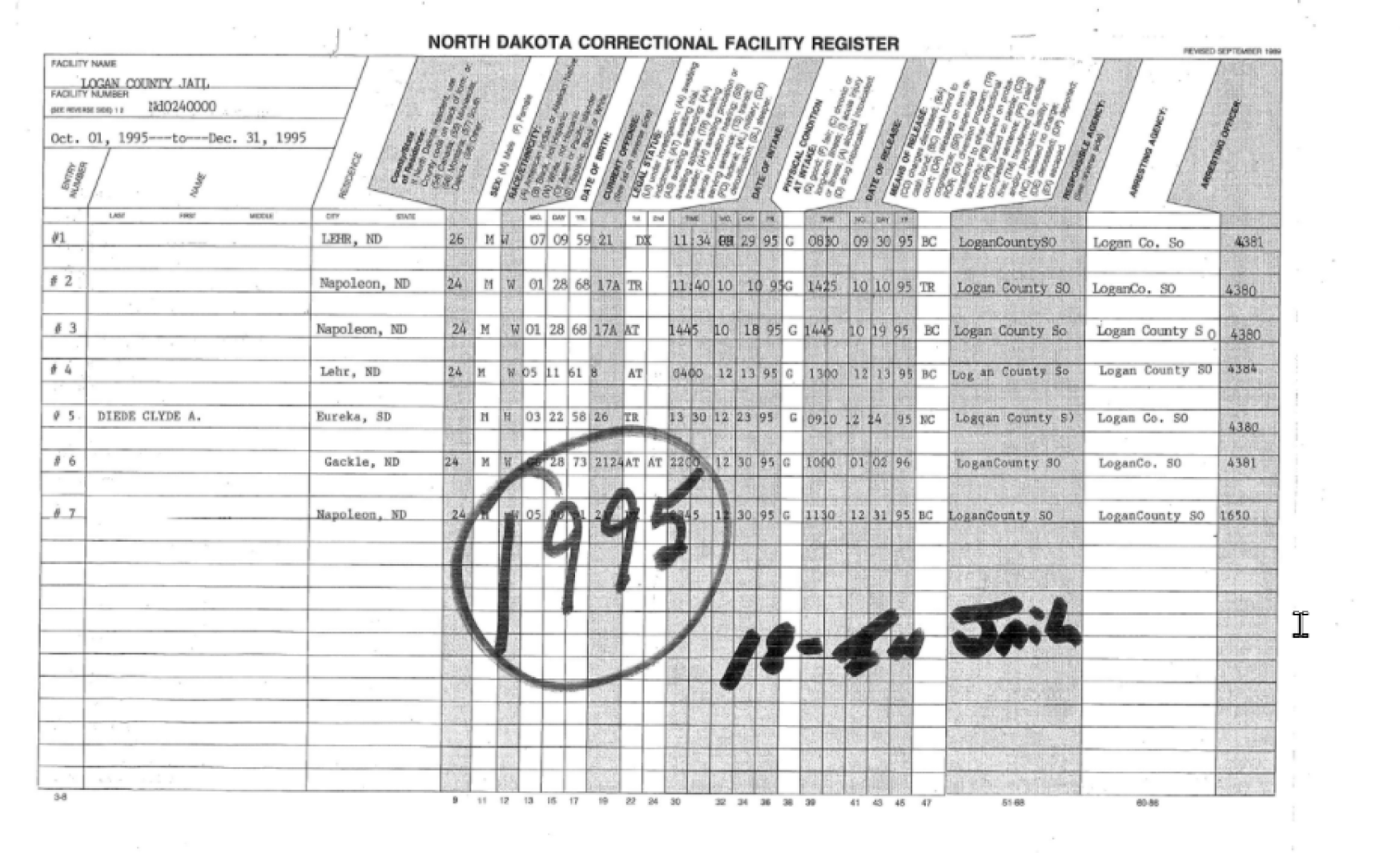 Jail records, Logan County Sheriff December, 1995