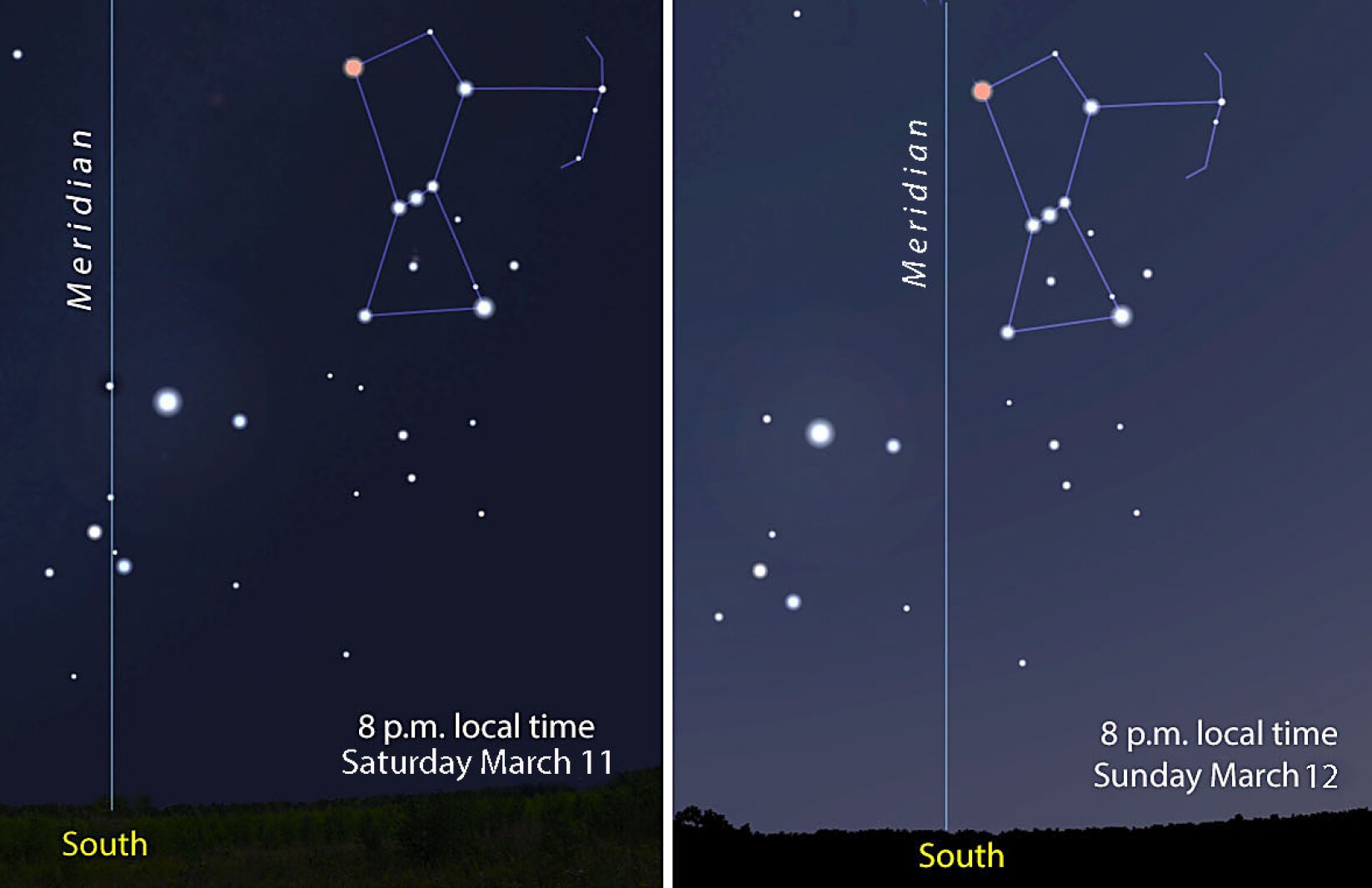 Astro Bob: Daylight saving time puts spring stars on hold - Duluth News ...