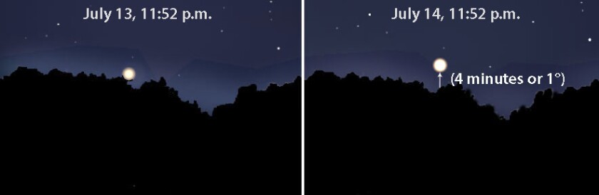 Jupiter rising 4 minutes July 2021.jpg