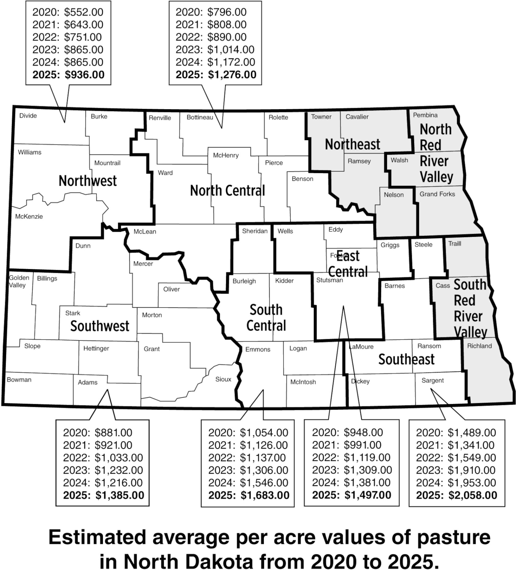 Pastureland values and cash rental rates continue upward trend into ...