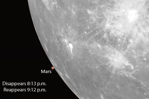 Mars occultation