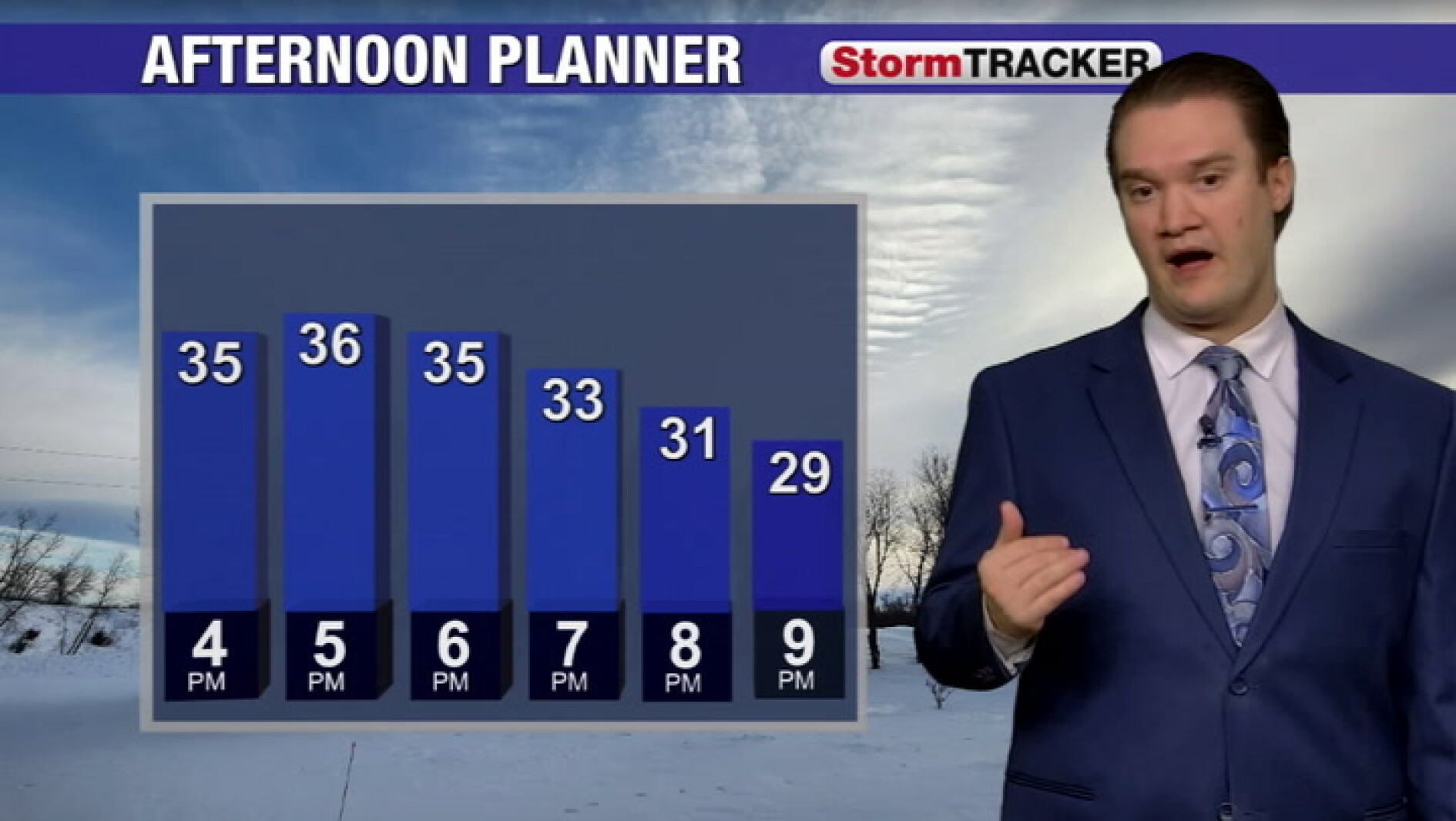 Turning chilly this evening, and tracking two rounds of winter weather ...