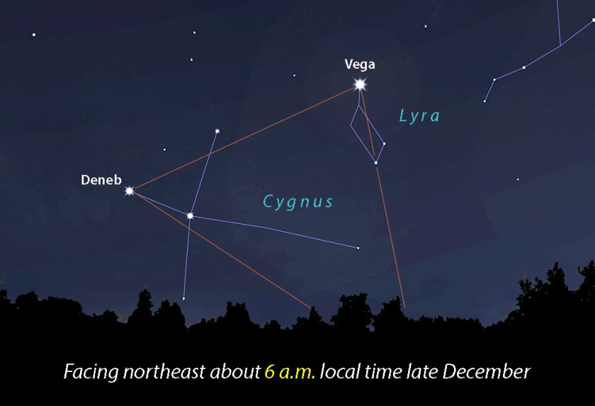 Summer Triangle at dawn