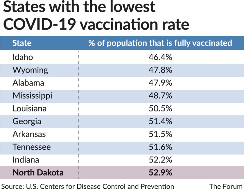 010822.N.FF.VaxxRatesWEB.jpg