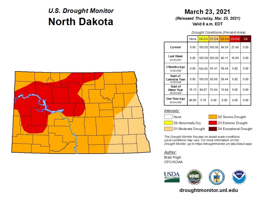 nd drought march 2021.jpg