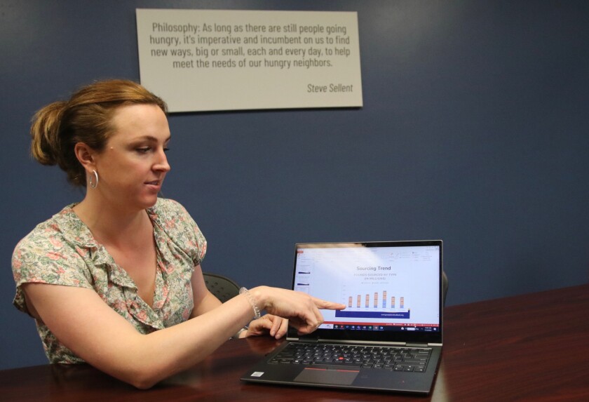 A woman points to a bar chart on her computer screen.