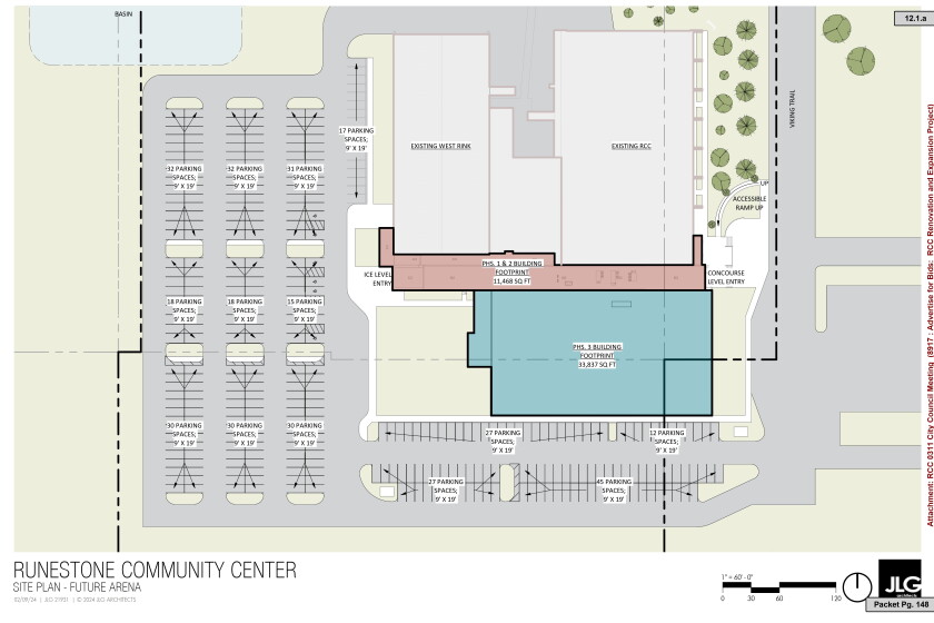 Rcc Msap Arena project in Alexandria takes big step ahead - Alexandria Echo ...