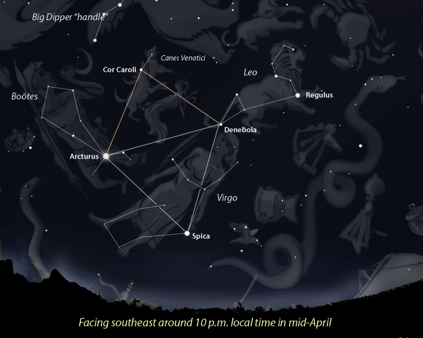 Spring Ttriangle Astro Bob: Star-hopping with the Spring Triangle and Great Diamond ...
