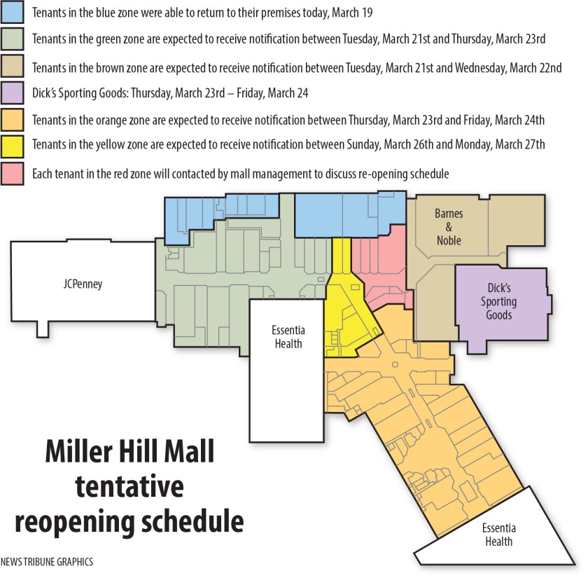 Mall reopening timeline.jpg