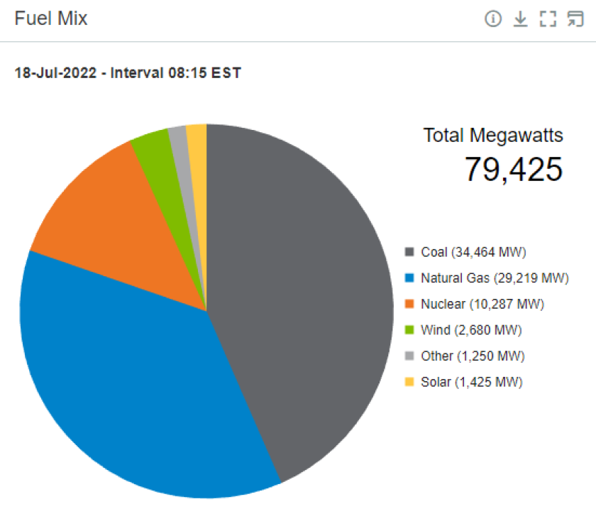 Miso Power Mix.png