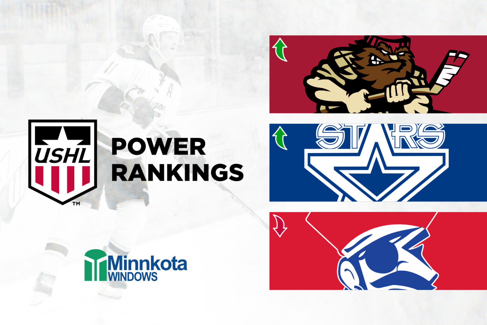Ushl Rteam Map USHL 2023-24 Power Rankings No. 6: Where teams sit at the Christmas ...