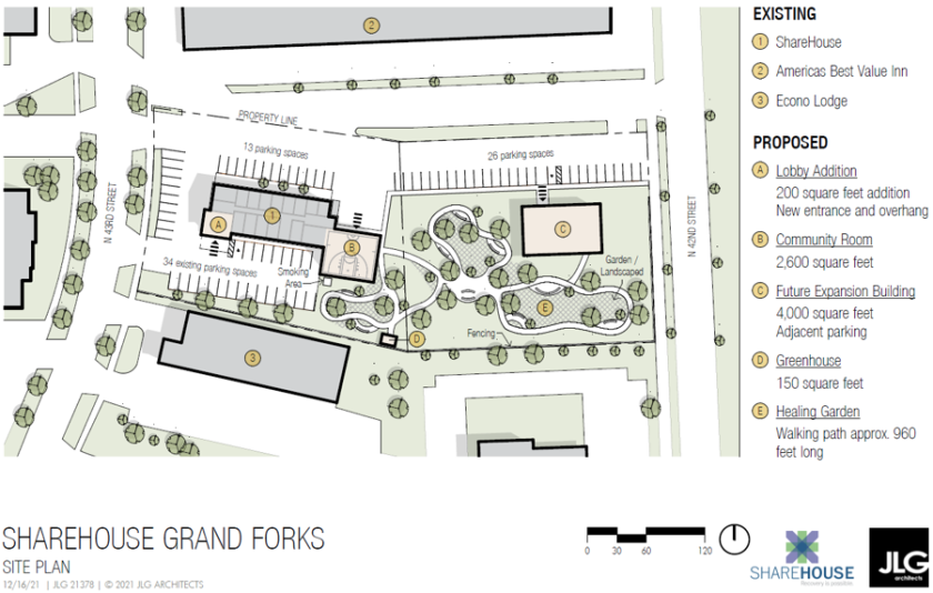 ShareHouse Site Plan